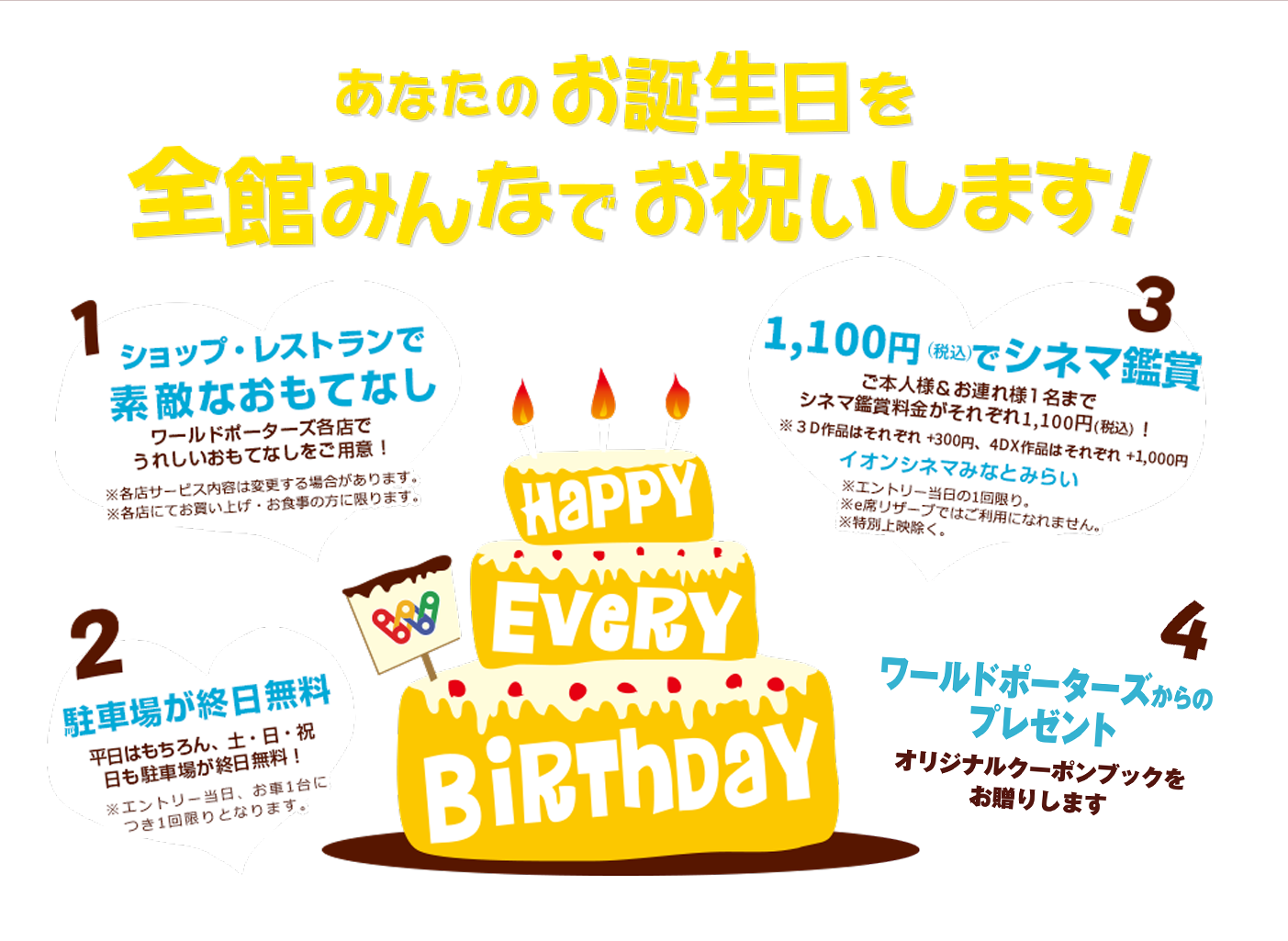 あなたのお誕生日を全館みんなでお祝いします！